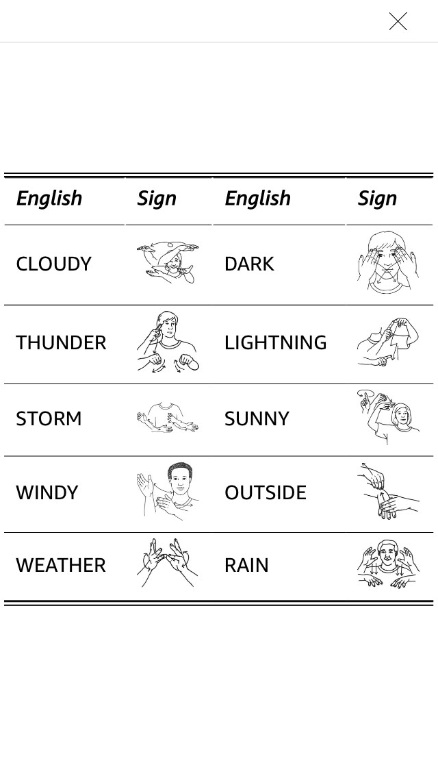 an english language worksheet with pictures on it