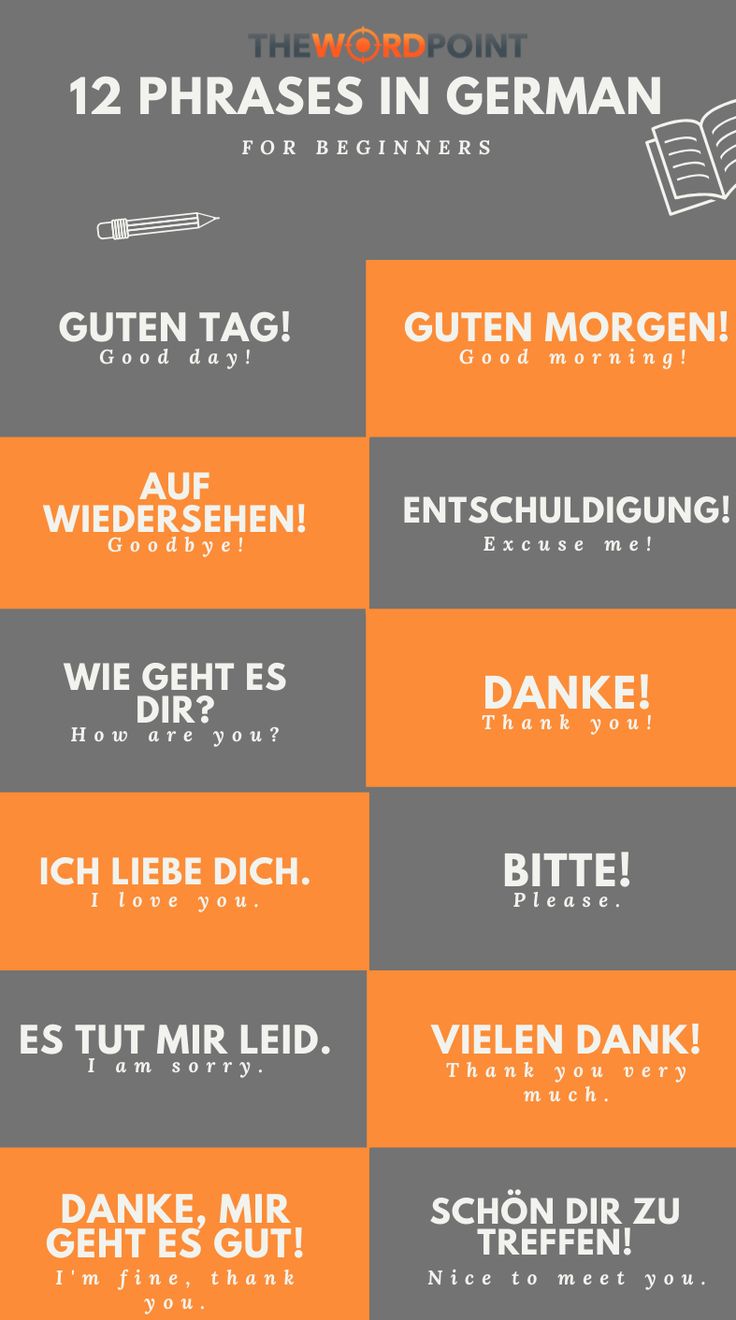 an orange and gray poster with different font styles on the bottom right hand corner, which reads 12 phrases in german for beginners