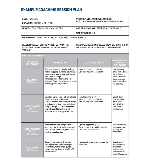 the sample coaching plan is shown in this document, it includes instructions and examples for each individual