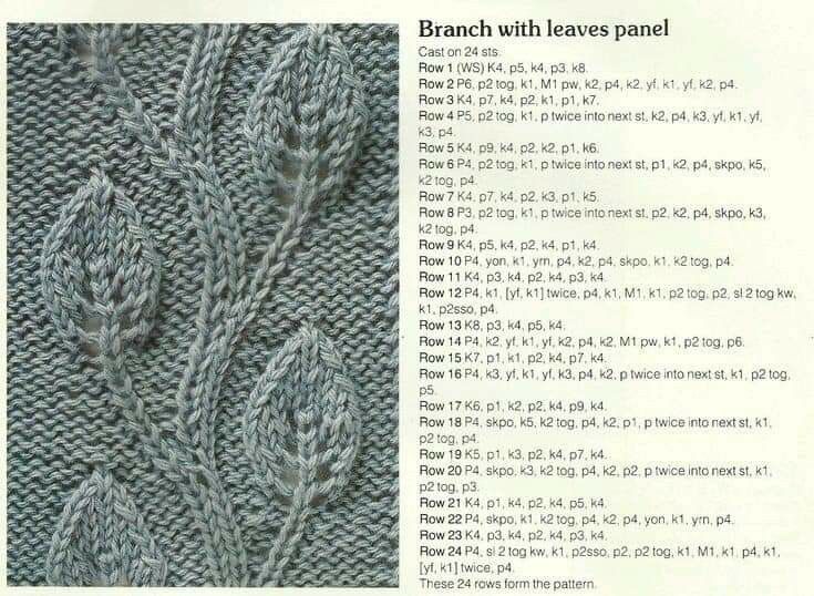 the knitting pattern is shown in grey and has leaves on it, as well as instructions for