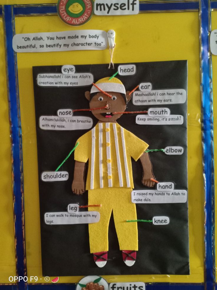 a paper doll made to look like a man with words on his face and body