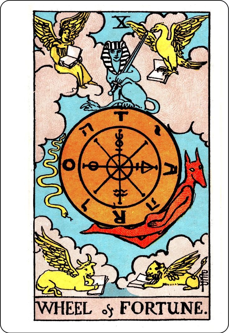 the wheel of fortune is depicted in this tarot card