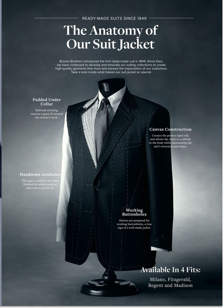 The anatomy of the suit jacket Suit Anatomy, Tailoring Poster Design, Tailor Flyer Design, Tailored Suits In Suiting Fabric, Tailor Graphic Design, Fashion Typography Design, Tailored Single-button Suit In Suiting Fabric, Bespoke Suit Tailoring, Suit Guide