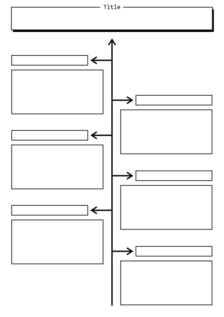 a blank plot chart with arrows pointing to each other