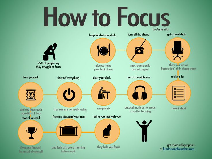 a poster with the words how to focus on it