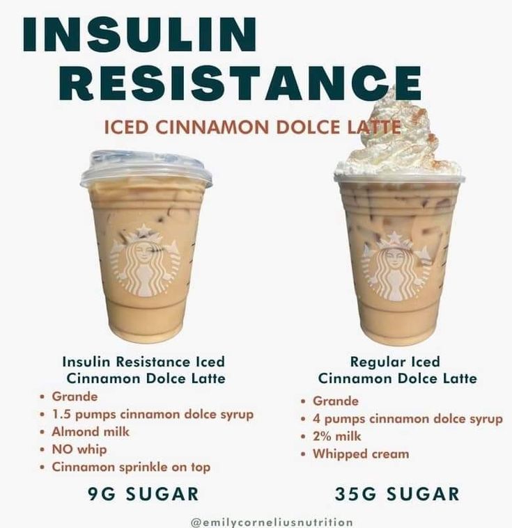 two cups of iced white chocolate mocha with whipped cream on top and the words insilin resistance above them