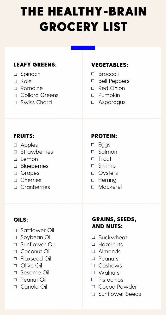 Vag Health, Food Grocery List, Food Shopping List, Food Grocery, Cake Cafe, Intelligent People, Healthy Shopping, Green Pumpkin, Healthy Food List