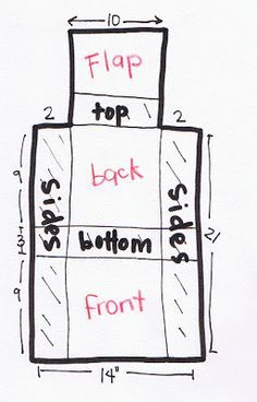 the diagram shows how to use different font and numbers for each piece of paper that is folded