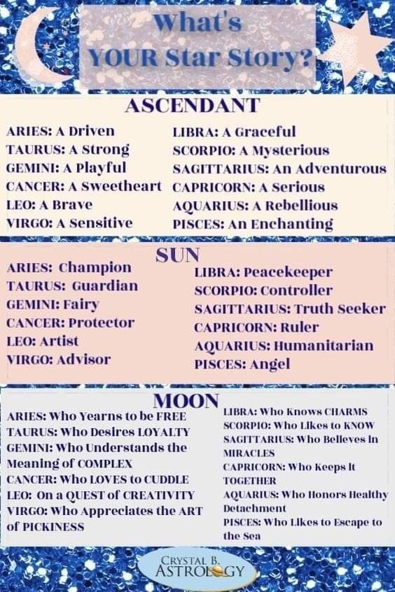 a poster with the words, what's your star story? ascendt