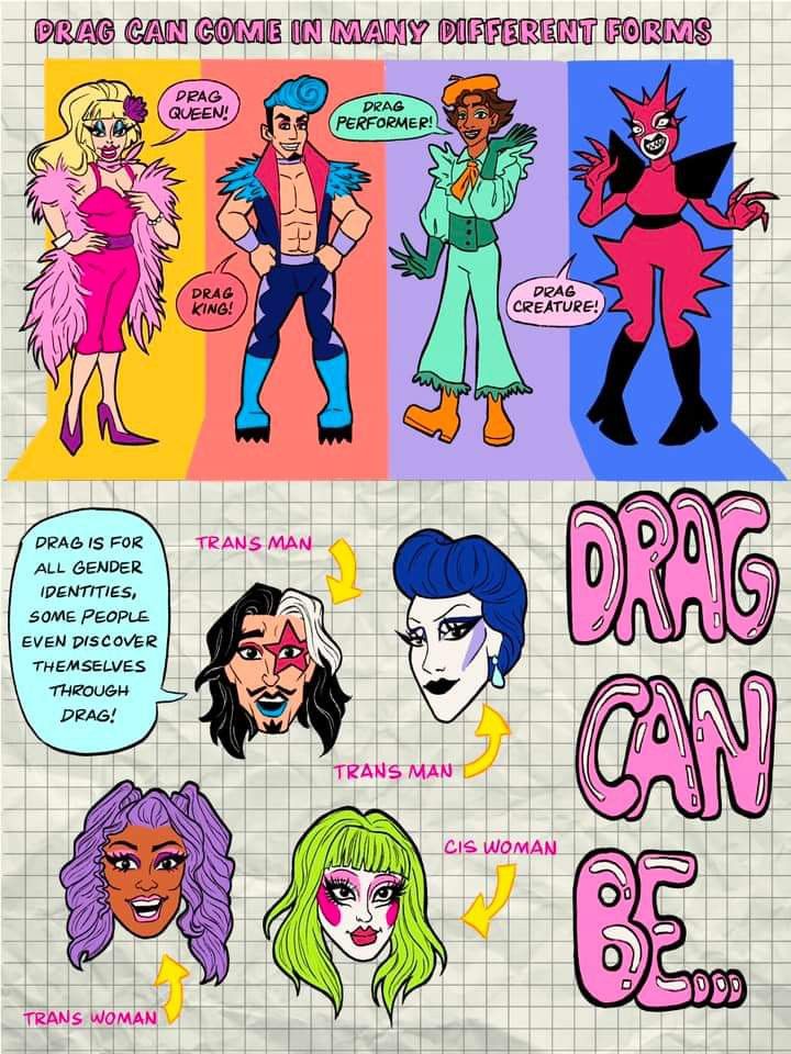 an image of some cartoon characters with different expressions on them and the words drag can be written