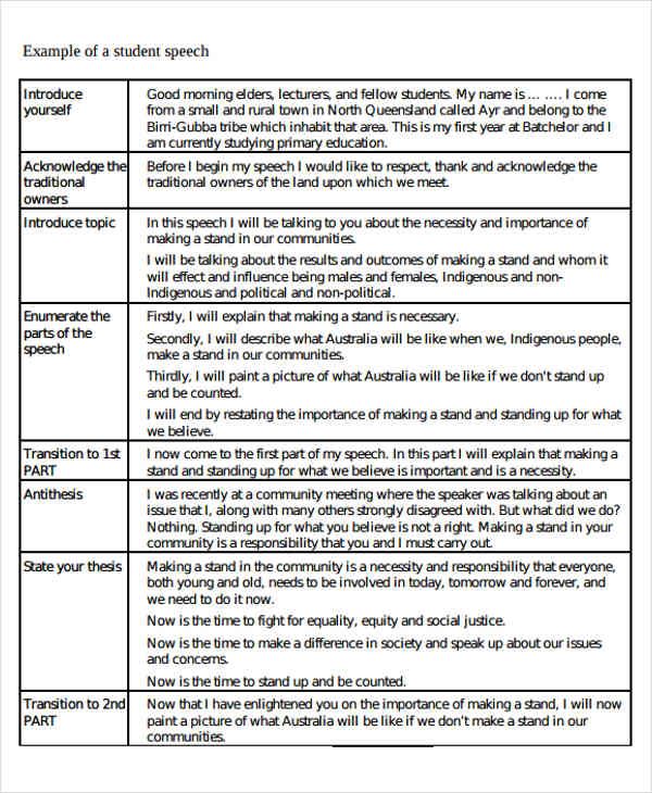 a table that has two different types of texts on it and the words in each one are