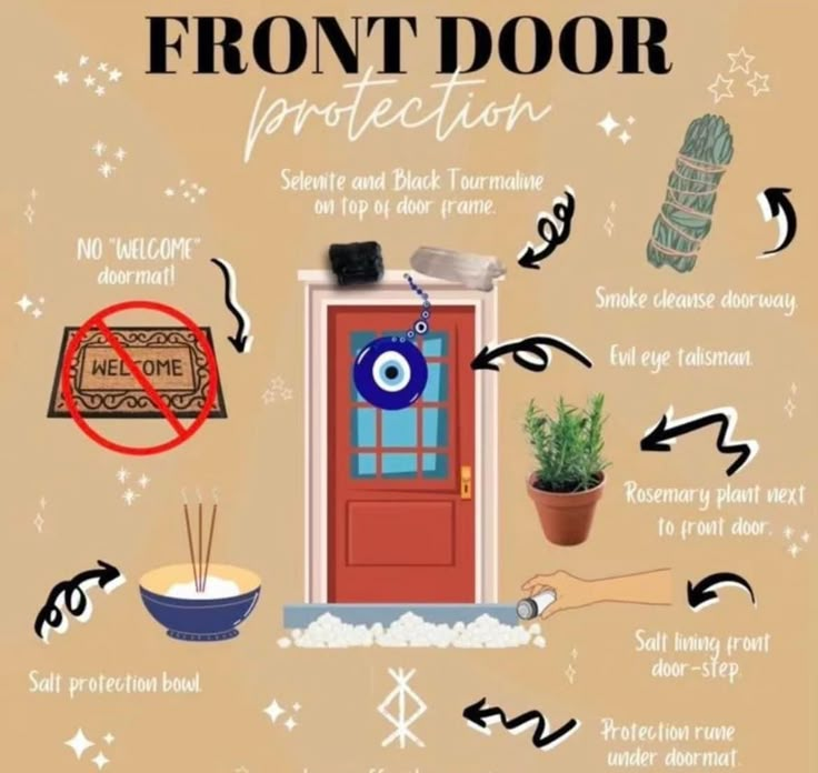 Front Door Protection, Witchy Items, Door Protection, Witch Rituals, Witch Tips, Wiccan Magic, Magic Spell Book, Witch Spirituality, Witchy Tips