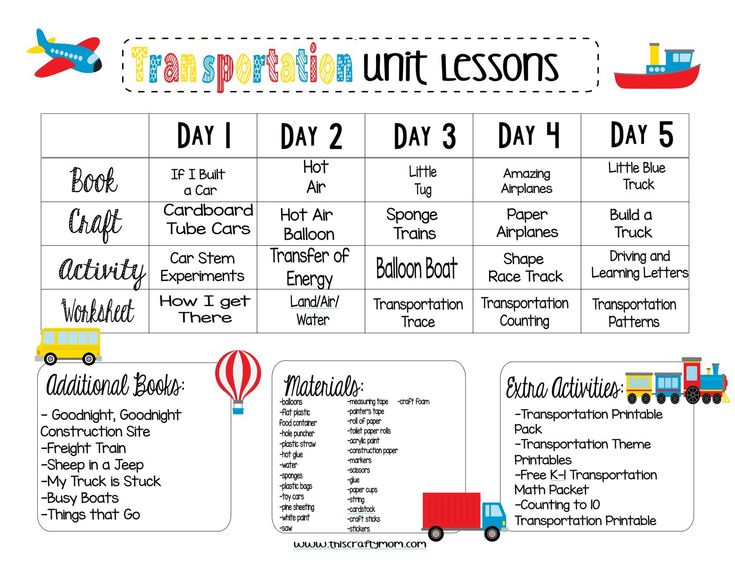 a printable lesson for children to learn how to use transportation