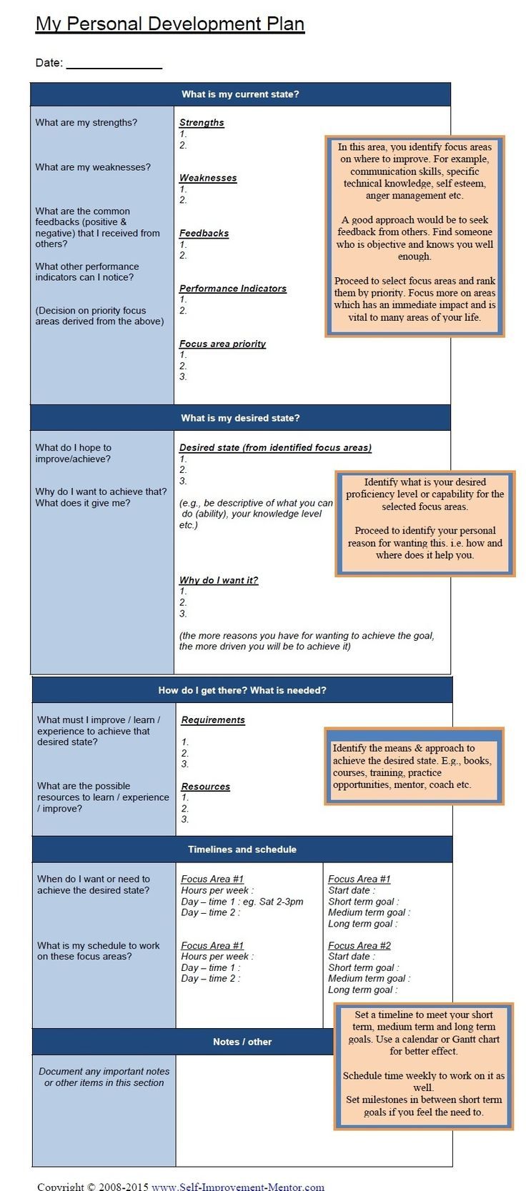 an image of a professional development plan