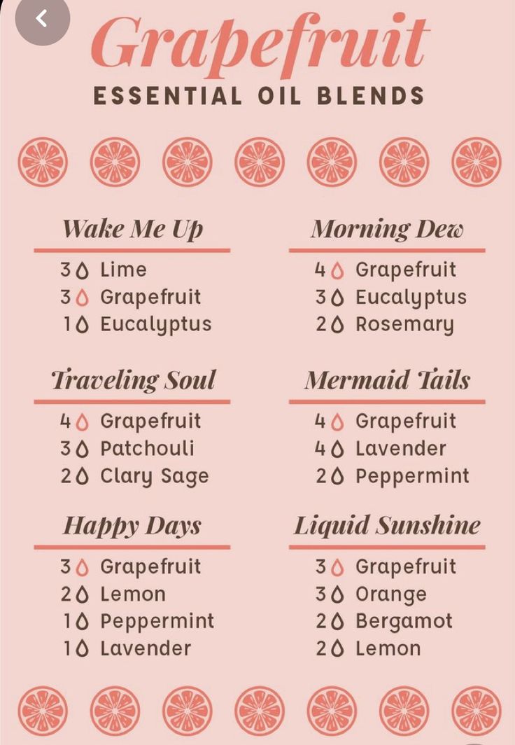 Diffuser Blends For Periods, Fruity Essential Oil Diffuser Blends, Strawberry Shortcake Essential Oil Blend, Peony Diffuser Blend, Humidifier Oils, Grapefruit Diffuser Blend, Aphrodite Essential Oil Blend, Perfume Oil Recipes, Essential Oil Perfume Blends