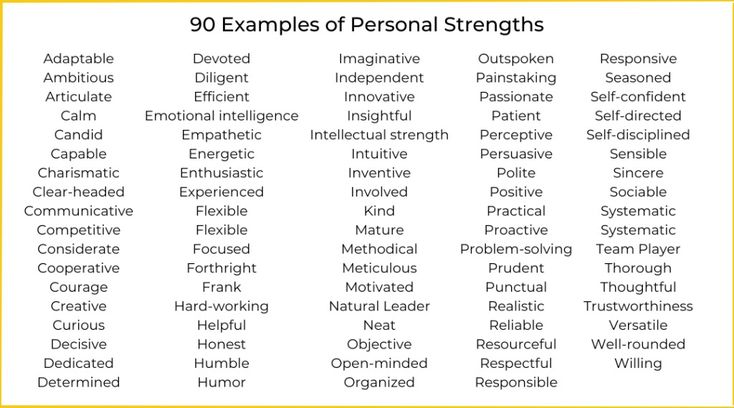 the 50 examples of personal strength chart with different words and their meaningss on it