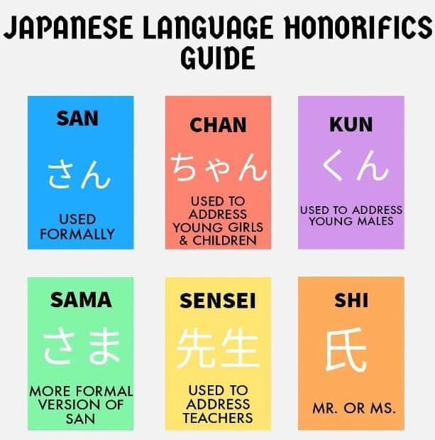 the japanese language homofics guide