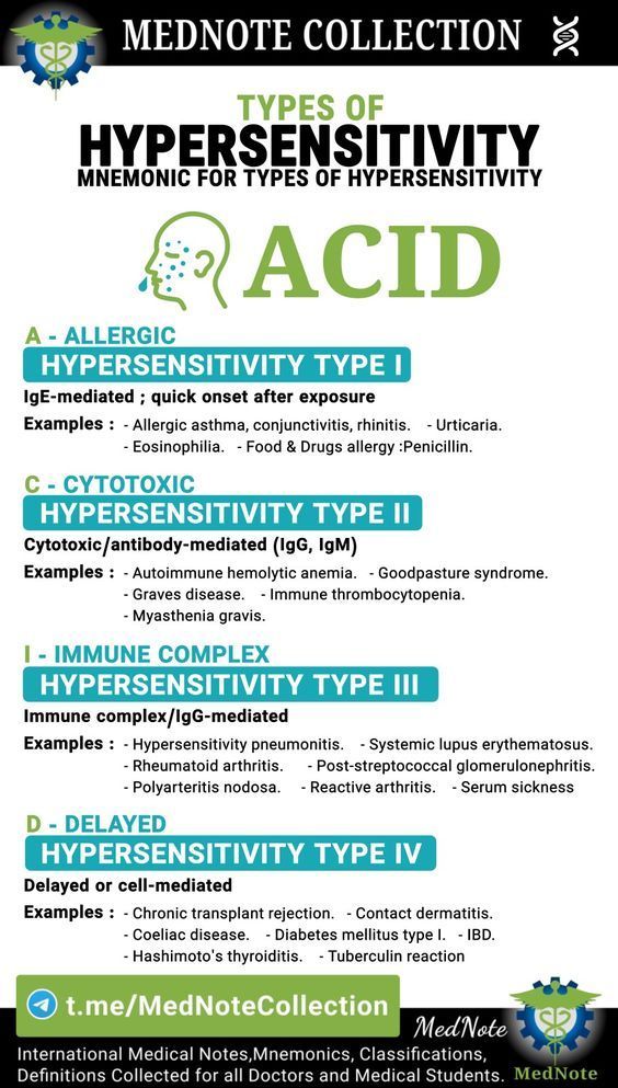 a poster with the words and symbols for different types of hypresentivity