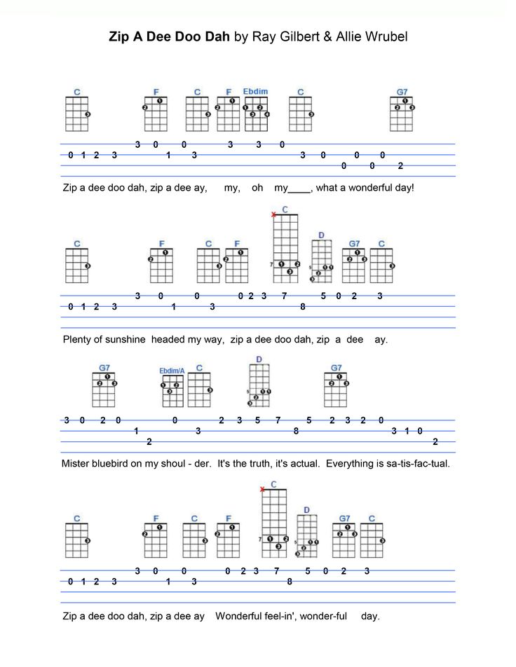 the printable guitar chords for begin to play