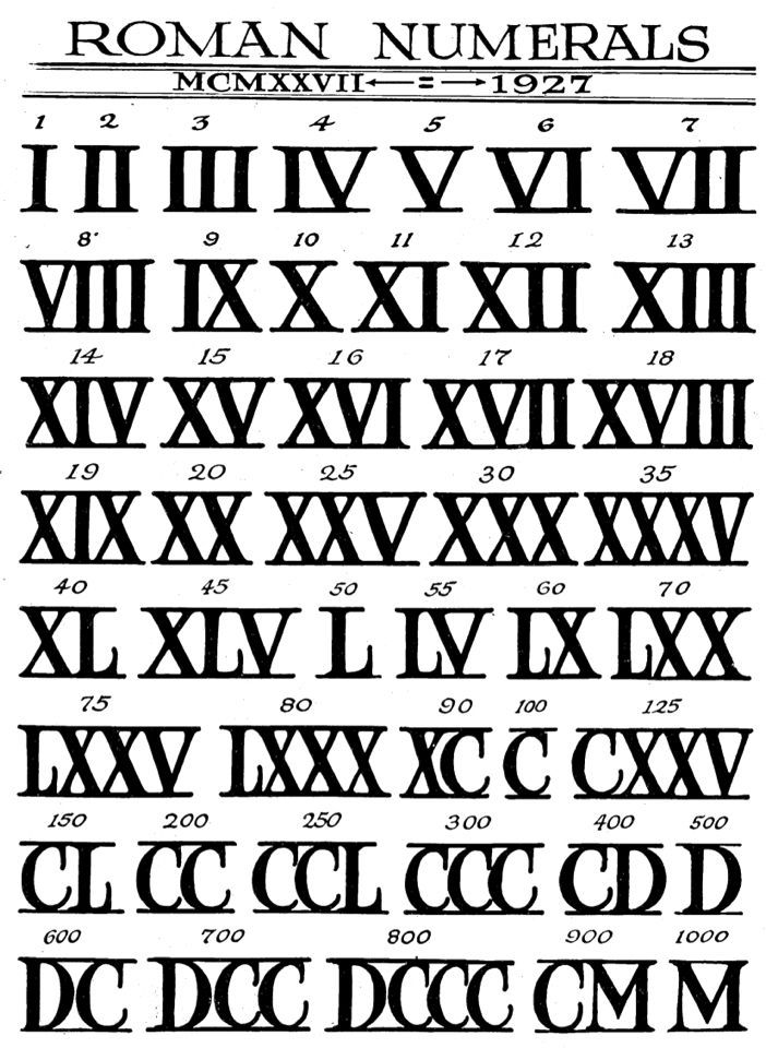 the roman numerals are written in black and white