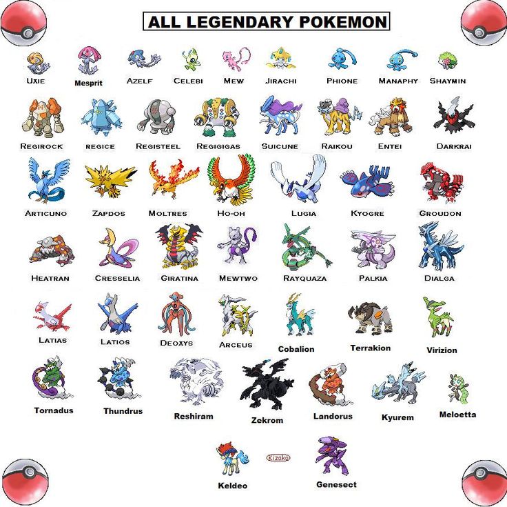 the pokemon characters are all in different colors and sizes, with their names on them