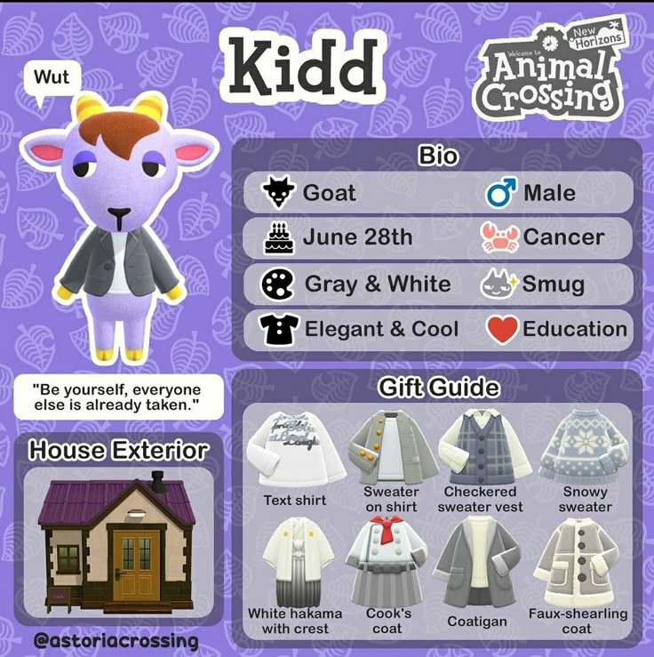 an animal crossing character is shown in the game's user interface, which includes clothing and accessories