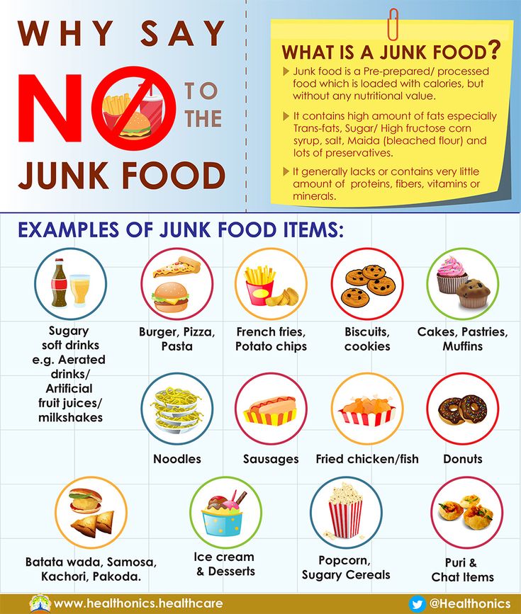 there's junk , then there's food Processed Food List, Junk Food List, Healthy Infographic, Pizza Biscuits, High Sugar Fruits, Potato Chip Cookies, Simple Infographic, Dragon Spirit, The Good Girl