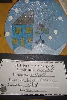 a paper plate with a house on it next to a sign that says i lived in a snow globe