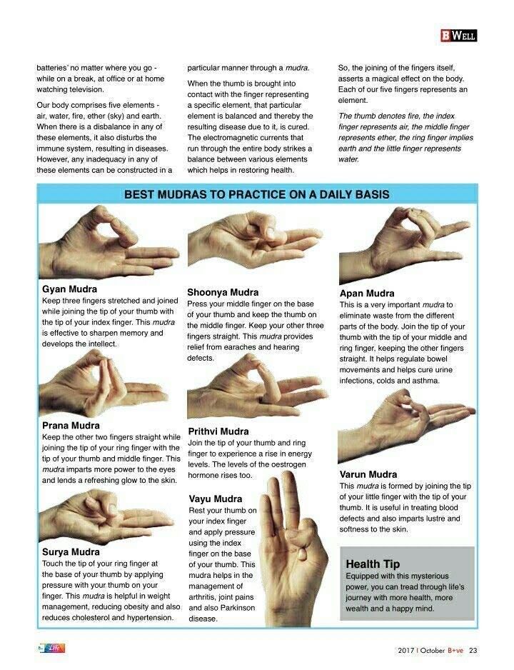 Daily Mudras, Reiki Attunement, Healing Reflexology, Hata Yoga, Yoga Mudras, Hand Mudras, Yoga Facts, Learn Reiki, Yoga Hands