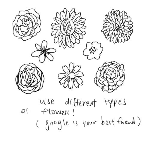 different types of flowers with the words google's your best friend on it in black ink