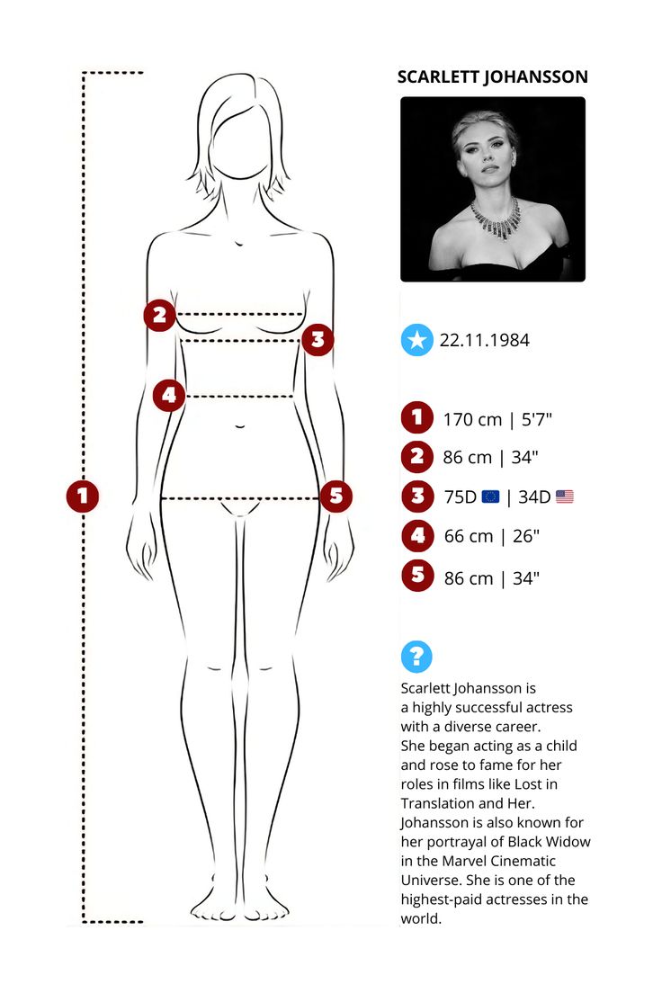 Full Name: Scarlett Ingrid Johansson | Nationality: American 🇺🇸 | Date of Birth: November 22, 1984 | (🇺🇸) | Height: 5 feet 3 inches (160 cm) | Weight: 121 lb (55 kg) | Body Measurements: 34-26-35 inches (86-66-89 cm) | Bra Size: 32C (EU 70C) | Marital Status: Married  | Year Acting Career Began: 1994 | Natural Hair Color: Blonde | Eye Color: Blue | Sexual Orientation: Bisexual Name Scarlett, Celebrity Measurements, Eye Color Blue, Hair Color Blonde, Body Measurement Chart, Romantic Couple Kissing, Human Body Anatomy, Good Morning Video Songs, Body Measurement