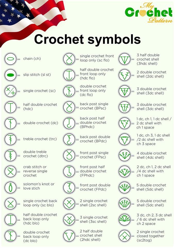 the crochet symbols are shown in green and white, as well as an american flag