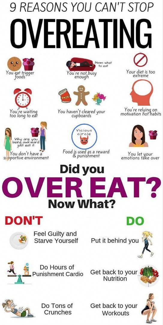 What do think about tips on how to stop overeating? #mealprep #overeating #BestWeightLossAdvice Tips To Stop Overeating, How To Avoid Overeating, How To Stop Overeating, Self Help Skills, Lost 50 Pounds, Stop Overeating, Winter Arc, Healthy Facts, Mental Health Facts