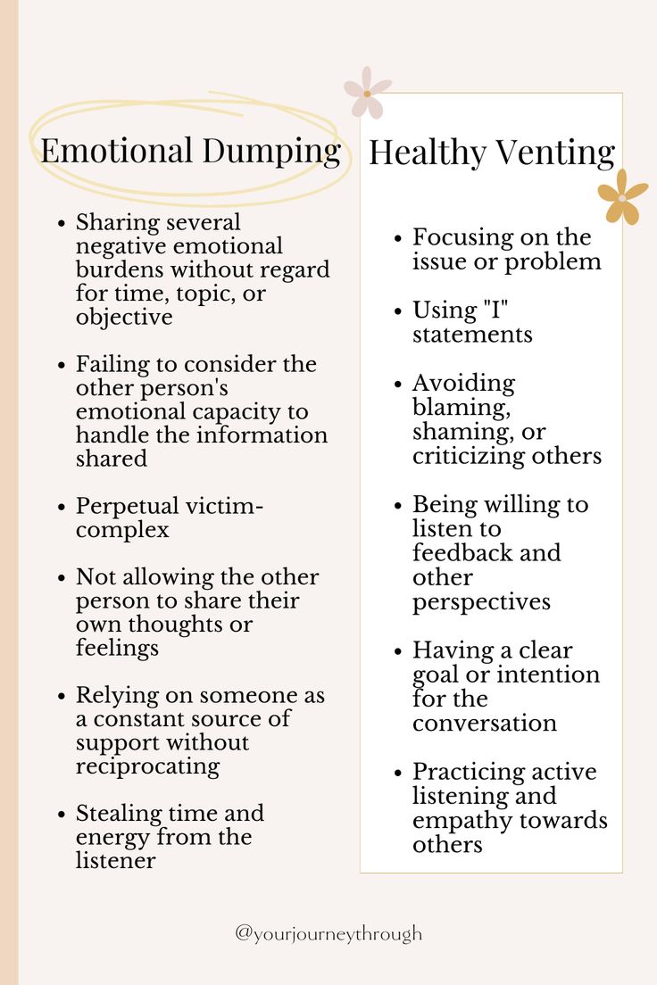 Emotional Dumping Boundaries, Neurodivergent Communication, Healthy Venting, Emotional Attunement, Emotional Dumping, Future Therapist, Therapist Tools, Identifying Emotions, Counseling Tips