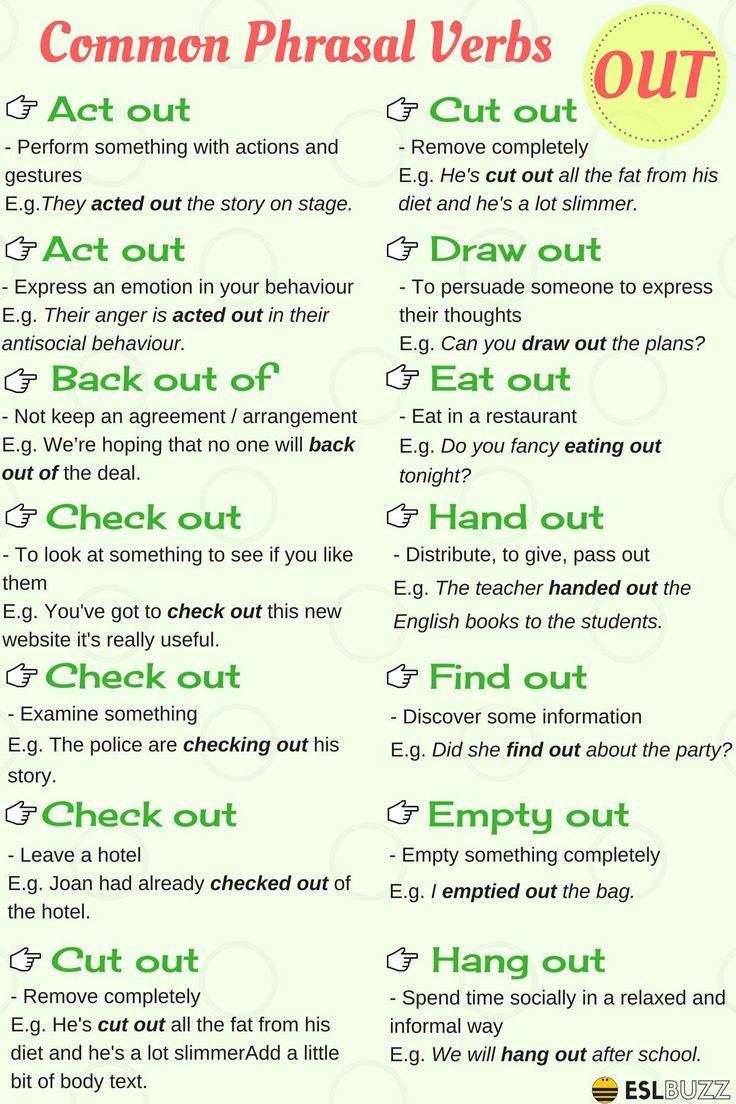 a green poster with words and phrases on the bottom right hand corner that says, common phrasal verbs out