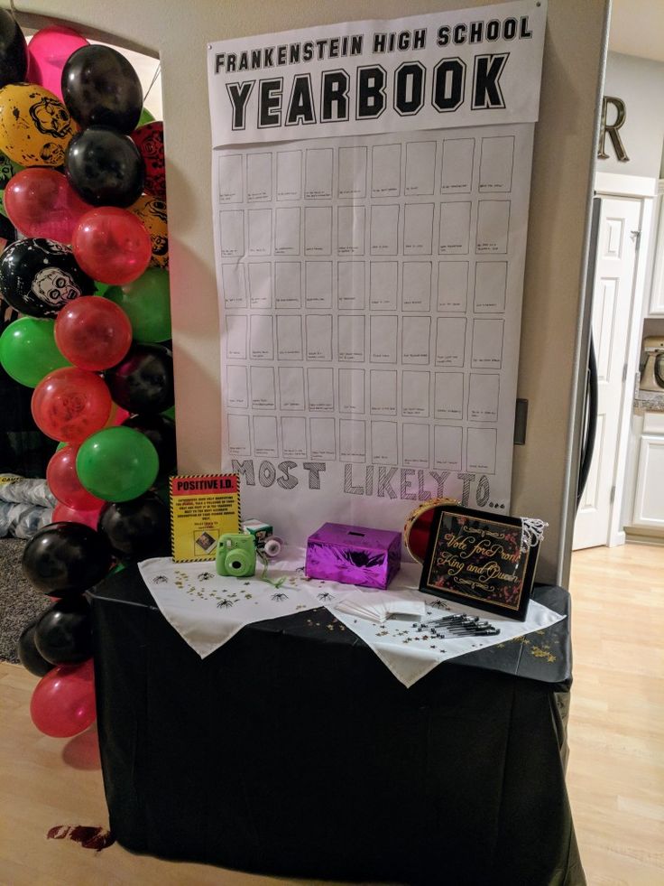 a table with balloons and a calendar on it in front of a wall that says year book