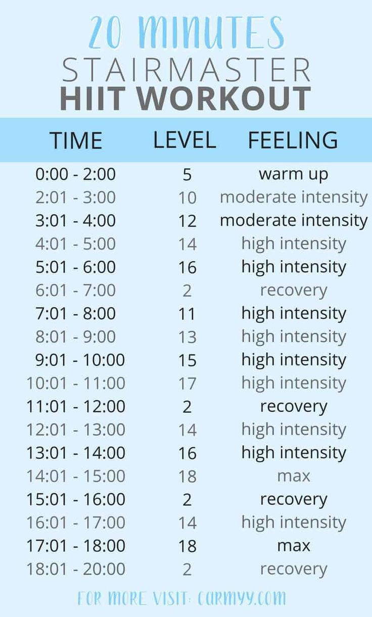 the 20 minutes high intensity hiit workout is shown in blue and white, with text that