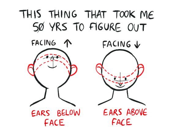 two faces with different facial expressions and the words, this thing that took me so vrs to figure out facing each other