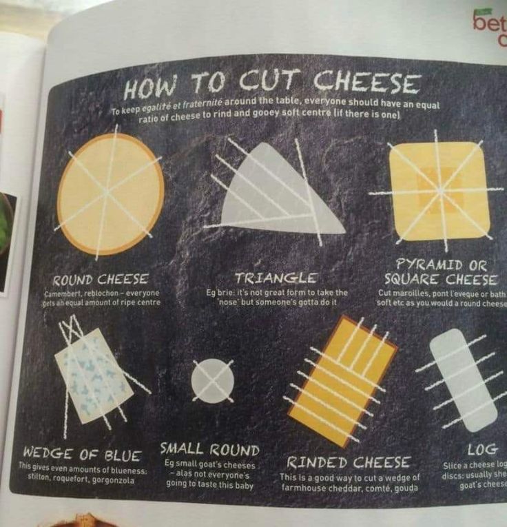 an open book with instructions on how to cut cheese and other things that are in it