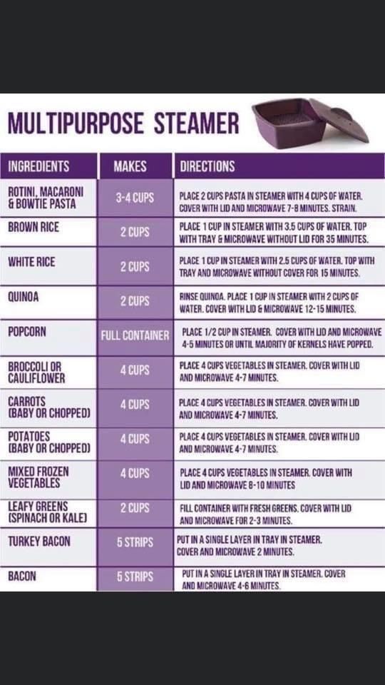 the instructions for how to make a multipurpose steamer