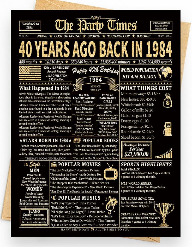 a poster with the history of 40 years ago back in 1994 on it's black background