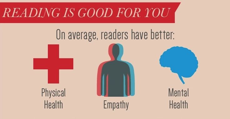 a poster with the words reading is good for you on average, readers have better