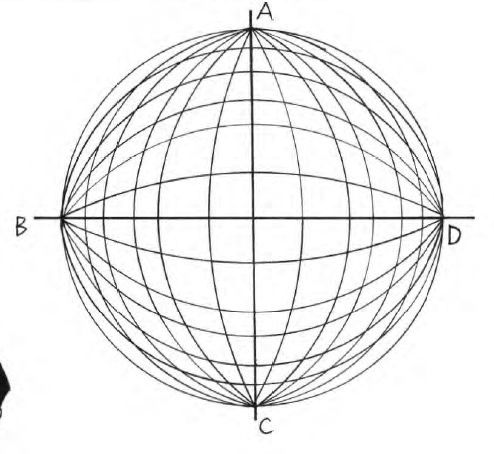 a person standing next to a large sphere with lines on it and the words,