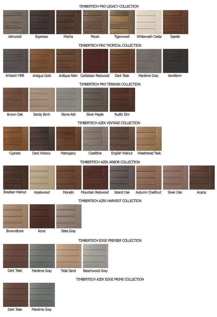 the color chart for different types of doors