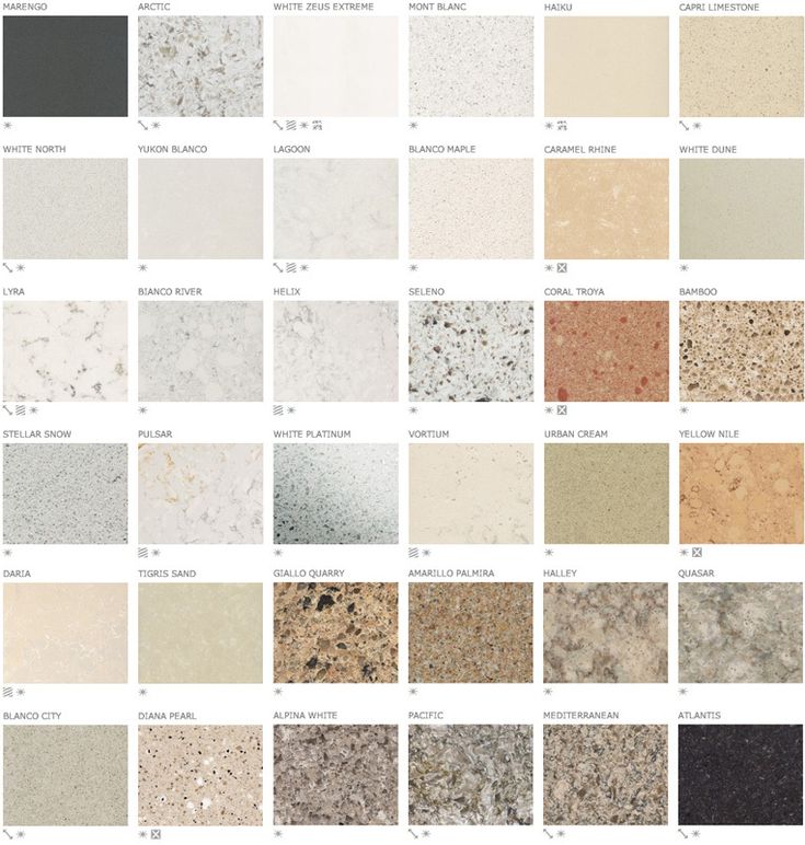 the different types of granites and their colors are shown in this chart, with each color