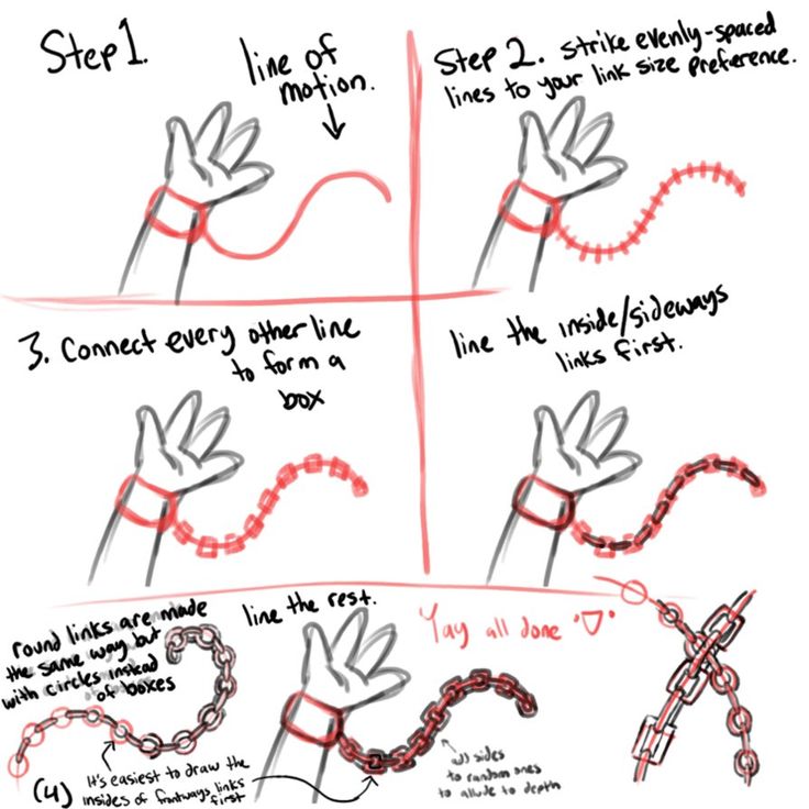 the steps in how to draw a chain