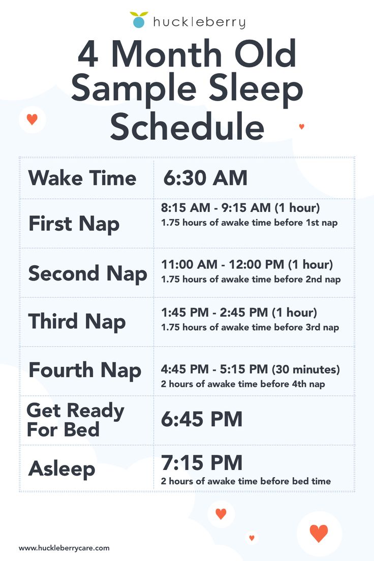 the four month old sample sleep schedule is shown in blue and white with red hearts