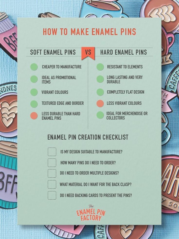 an info sheet with the words how to make email pins and hard enamel pins on it