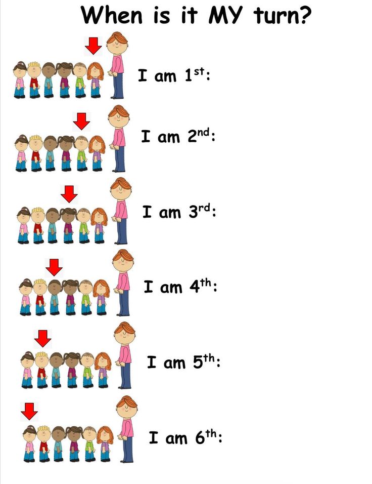 a worksheet with the words when is it my turn? and an image of people