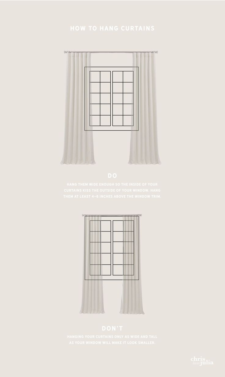 an info sheet showing how to hang curtains